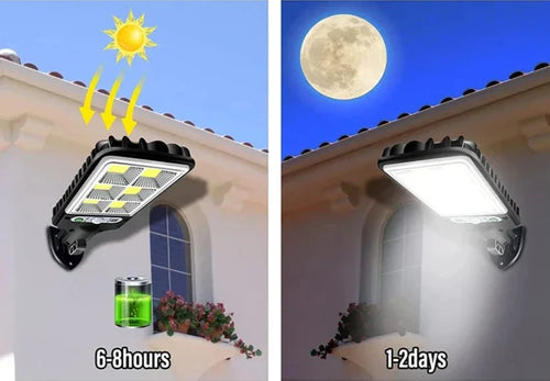 Solar Floodlight Kit 6000 Lumens with Motion Sensor - Buy 1 Get 4
